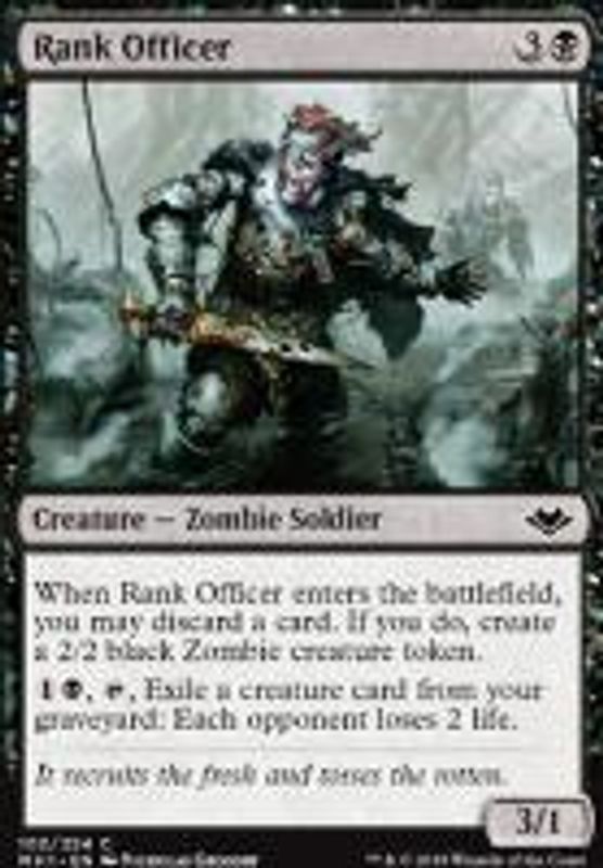 Rank Officer