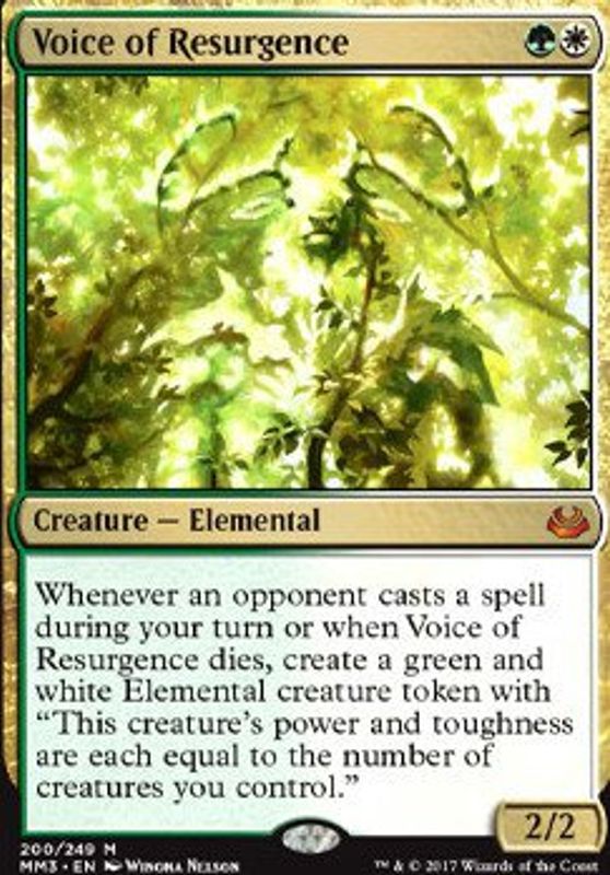 Voice of Resurgence
