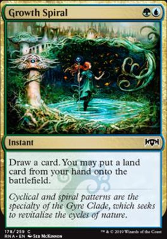 Growth Spiral