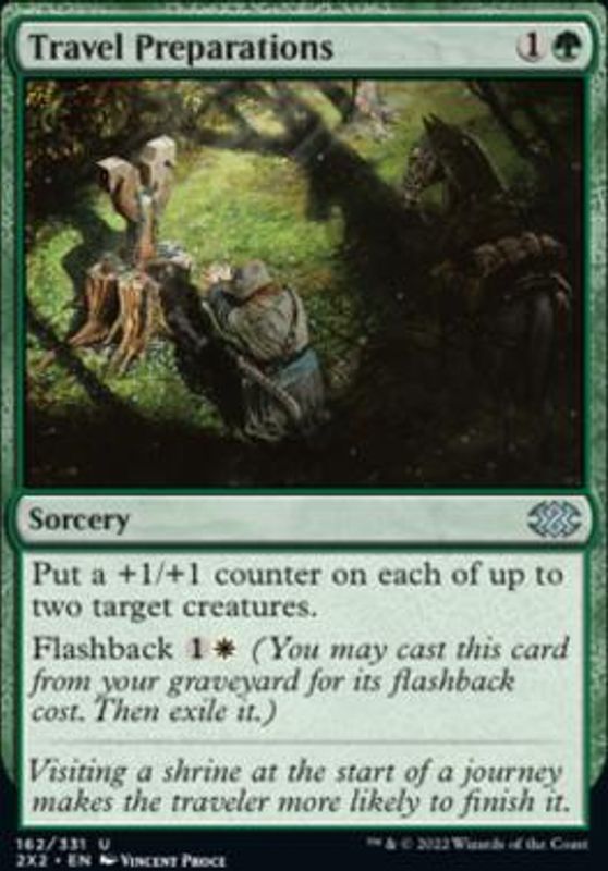 Travel Preparations (foil)