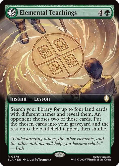Hovedbilde Elemental Teachings (Extended ...