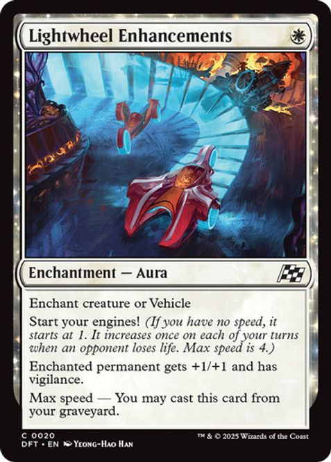 Hovedbilde Lightwheel Enhancements