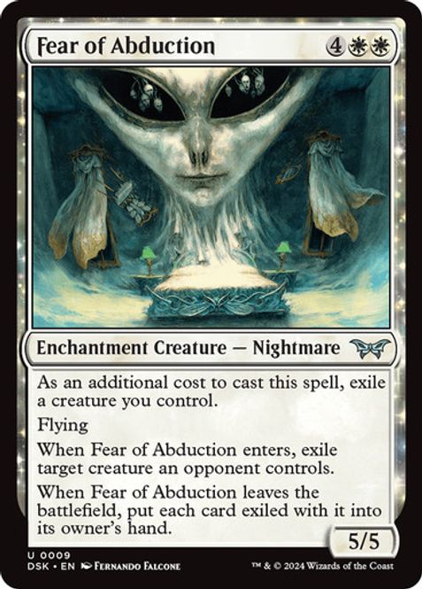 Hovedbilde Fear of Abduction