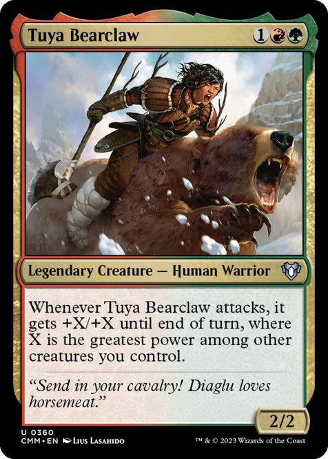 Hovedbilde Tuya Bearclaw