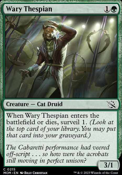 Hovedbilde Wary Thespian (foil)