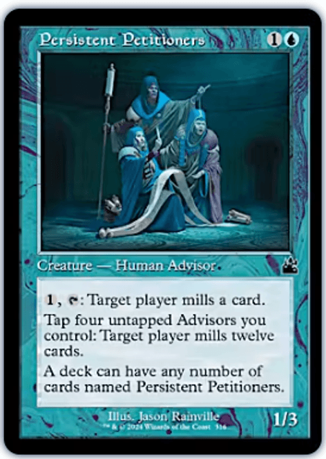 Hovedbilde Persistent Petitioners (Retro ...