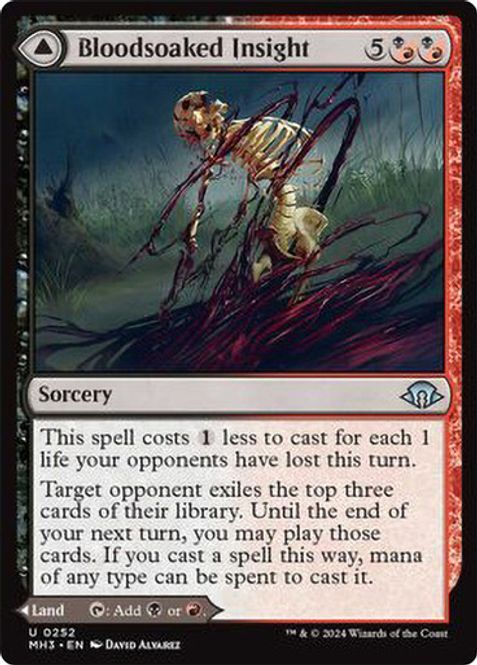Hovedbilde Bloodsoaked Insight